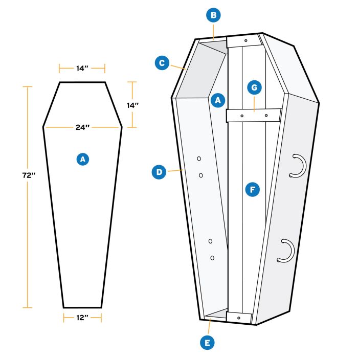 How to make a coffin halloween decoration